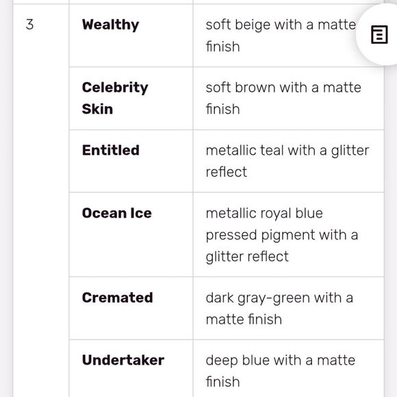 NEW NEVER OPENED JEFFREE STAR BLUE BLOOD ARTISTRY PALETTE - Picture 8 of 10